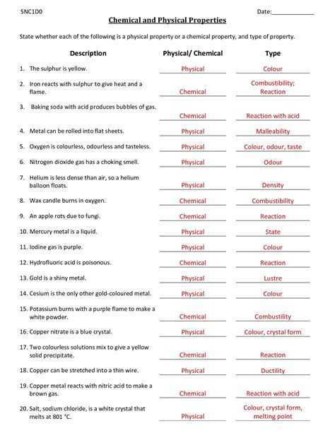 Https://tommynaija.com/worksheet/physical And Chemical Properties Worksheet Answers