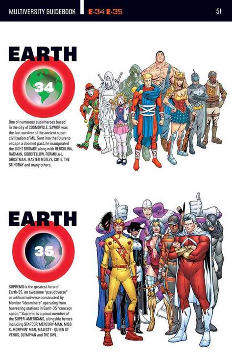 Map Of The Dc Multiverse Artofit