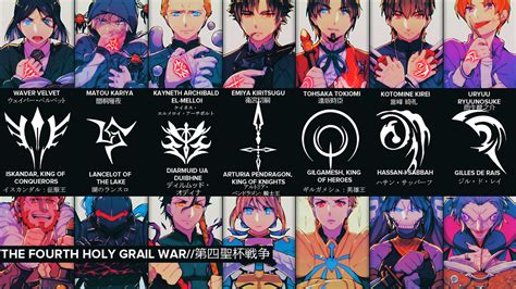 Masters And Servants Of The Fourth Holy Grail War Fate Stay Night