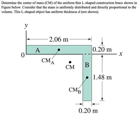 Solved Determine The Center Of Mass Cm Of The Uniform Thin