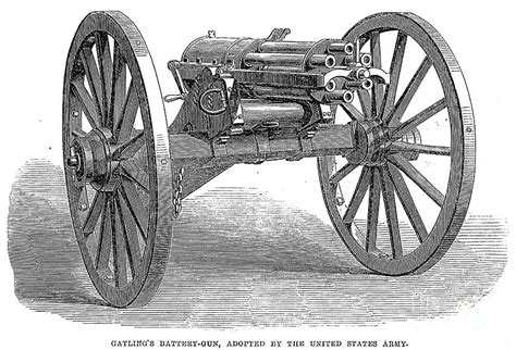 Usa Military History The Gatling Gun