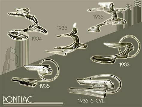 Hood Ornament Identification Guide Hood Ornaments Car Hood Ornaments