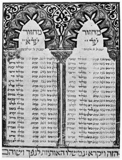 Hebrew Calendar C1300 Painting By Granger Fine Art America