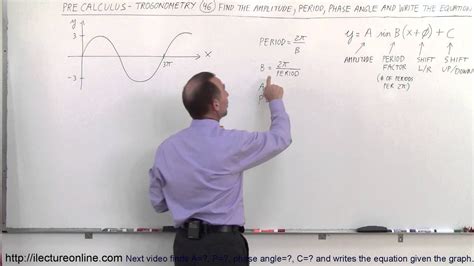 Wave number and angular frequency. PreCalculus - Trigonometry (46 of 54) Find the Amplitude ...