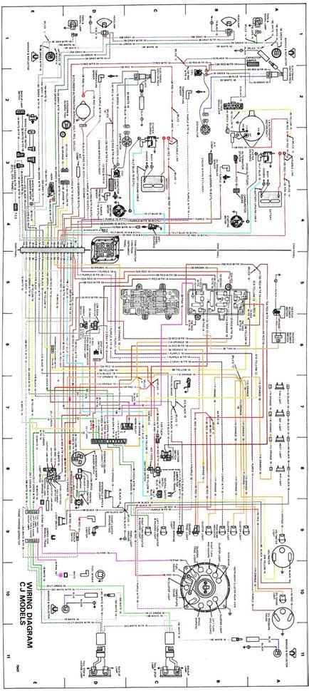 Download sn79 ecm filter wiring diagram. Color Wiring Diagrams | Jeep cj7, Jeep cj5, Jeep