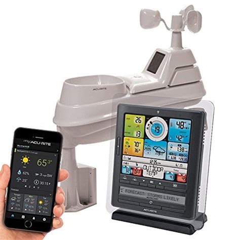 Icymi Digital Professional Weather Forecast Station With Pc Connect Or