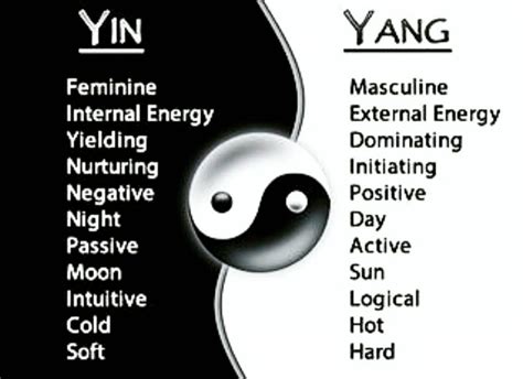 Balance zen yin yang quote poster zazzle com. Yin Yang Meaning in 2020 | Yin yang, Yin yang meaning, Yin yang quotes