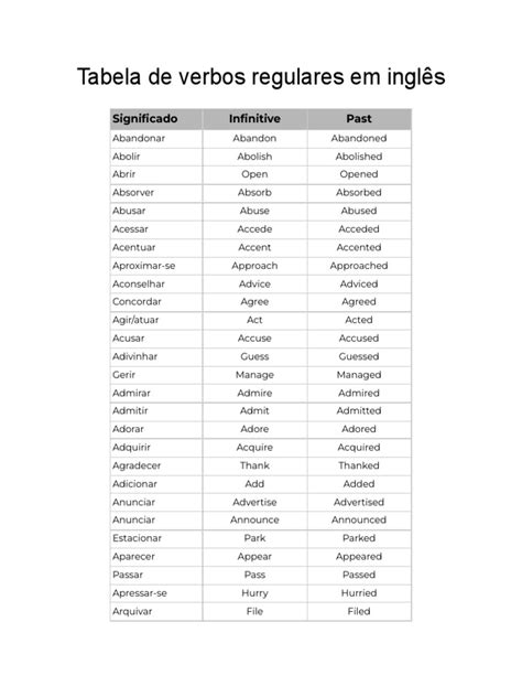Tabela Verbos Regulares Ingles Pdf