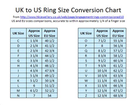 Ring Size Chart Us Uk