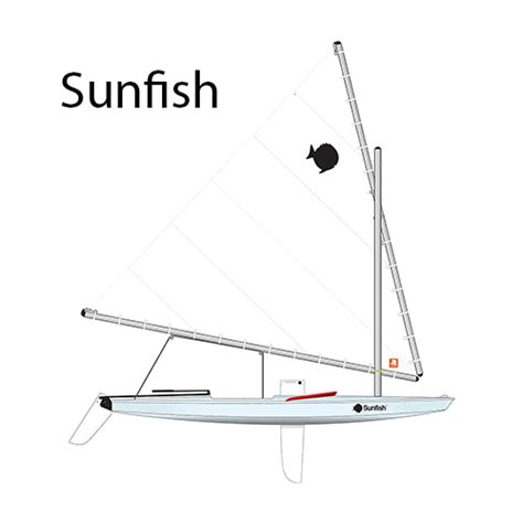 Sunfish Sailboat Parts And Equipment Mauripro Sailing Usa