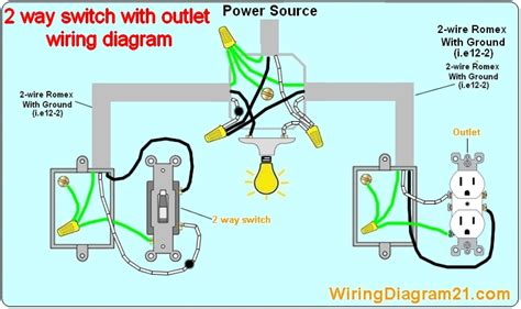 Light Switch Wiring Outlet Wiring Home Electrical Wiring