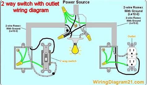 home wiring switch