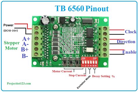 Introduction To Tb6560