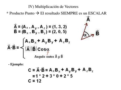 Ppt Algebra Vectorial Powerpoint Presentation Free Download Id869995