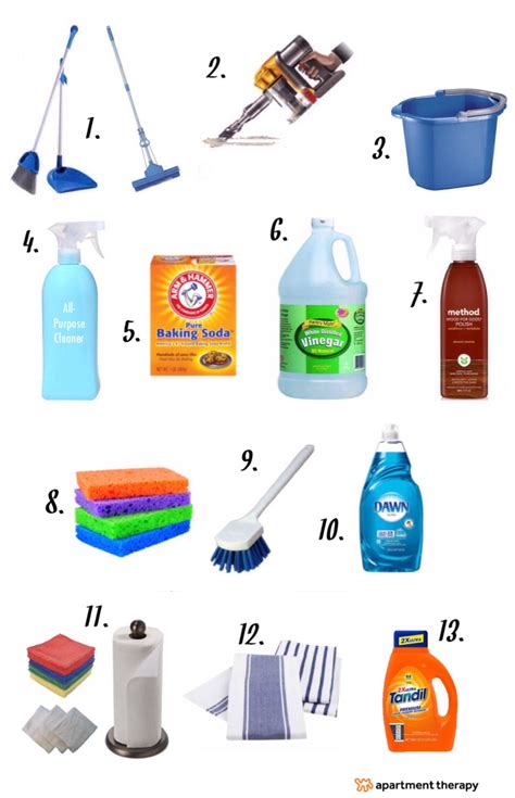 Checklist Basic Cleaning Supplies For A Small Space