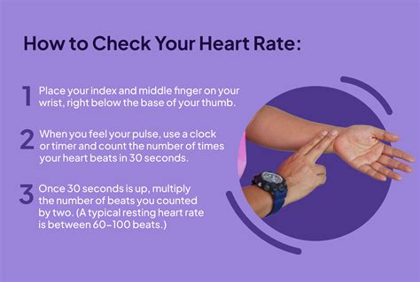 Is 45 Bpm Too Low Understanding Heart Rate Health