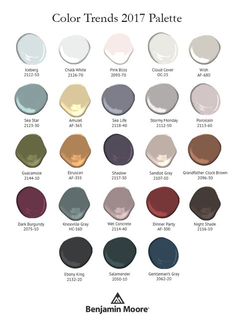 Color Of The Year Which One Would You Choose To Paint Your Walls