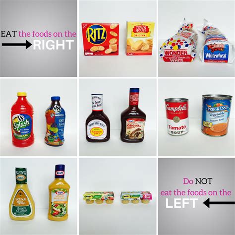 It is a good idea to read the food labels to identify high fodmap sugars, especially on artificially sweetened drinks and confectionery. High Fructose Corn Syrup