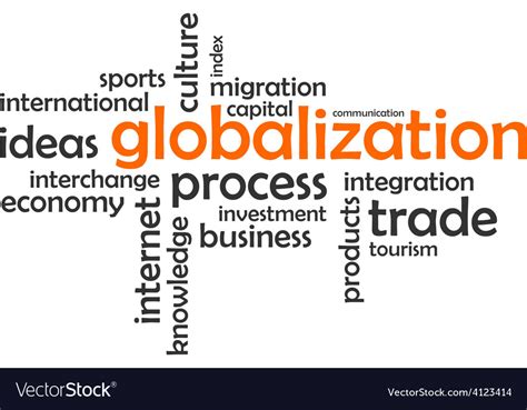 Word Cloud Globalization Royalty Free Vector Image