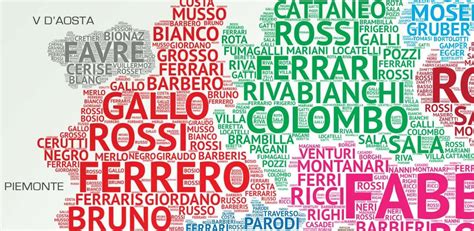 Italys Most Common Last Names Is Yours Among Them In 2020 Names