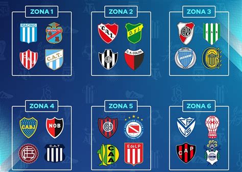 FÚtbol Copa Liga Profesional Así Será El Próximo Campeonato De Primera División