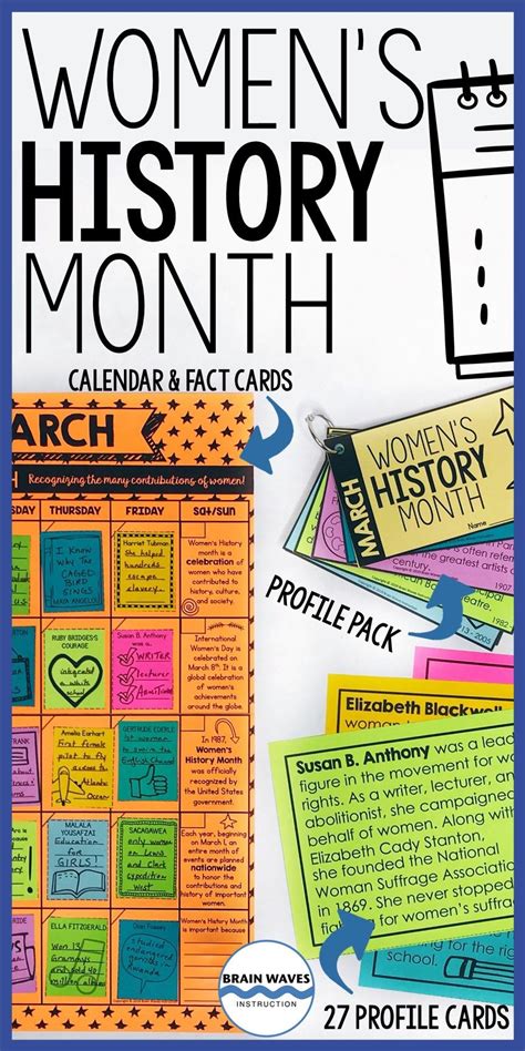 Womens History Month Lessons And Activities Women History Month Bulletin Board Womens