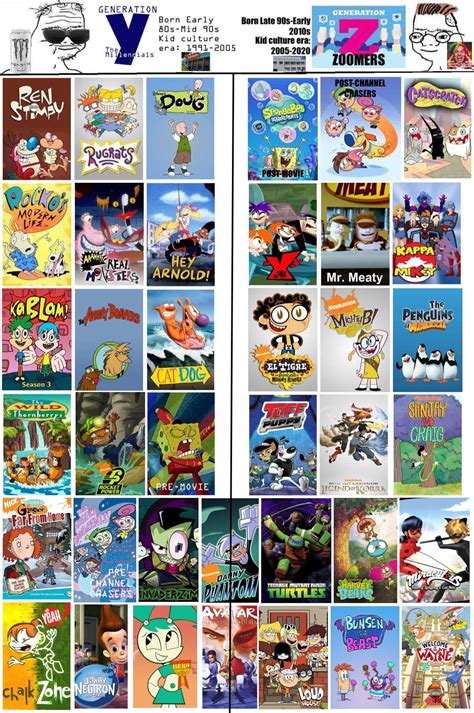 Old Nickelodeon Shows From The 90s