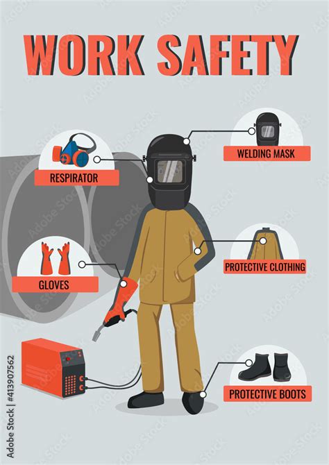 Welder Wearing Welding Mask Respirator Gloves Protective Clothing