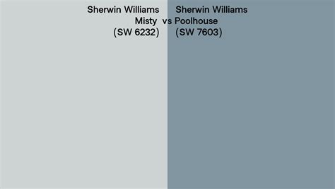 Sherwin Williams Misty Vs Poolhouse Side By Side Comparison