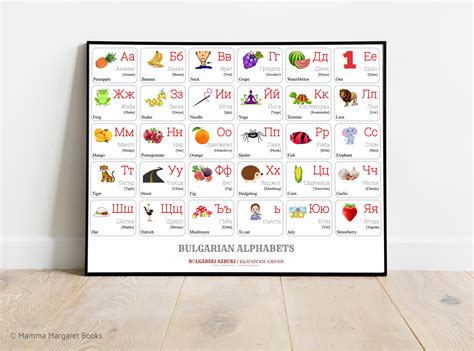 Bulgarian Alphabet Chart With Words And English Translations Etsy