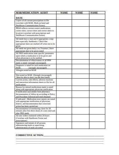 11 Medication Audit Checklist Templates In Pdf Doc