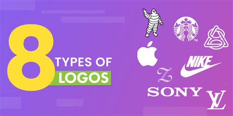 Types Of Logos The 6 Types Of Logos How To Use Them Logo Design