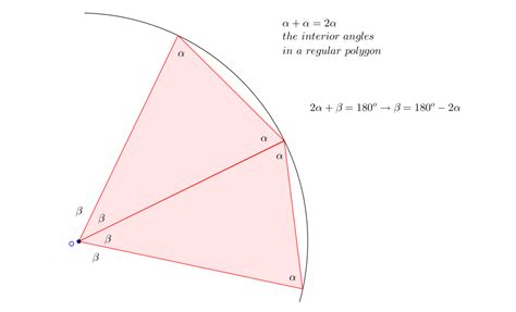 Hence the number of sides is 360/40 = 9 sides. The interior angles in a regular polygon are 140 degrees ...