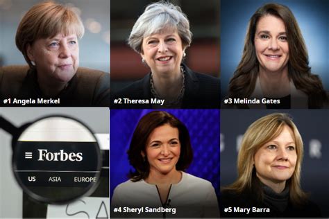 Top 5 On Forbes Worlds 100 Most Powerful Women 2017 List The Life Pile