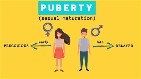 Late Puberty Vs Early Puberty Puberty Stages Youtube