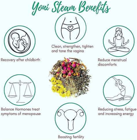 Beauty And Personal Care Shop On Instagram Yoni Steam Benefits Yoni
