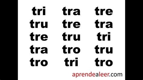 Dual Language Silabas Trabadas En Espanol Tra Tre Tri Tro Tru Images