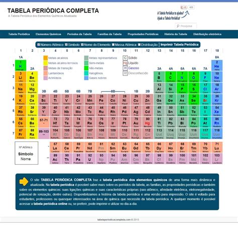 Consultando A Tabela Periódica Classifique Os Elementos Abaixo Relacionados