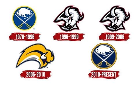 Buffalo Sabres Brand Resources Accessing High Guality Vector Logo Svg