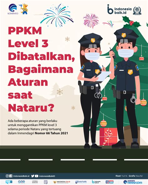 Ppkm Level 3 Dibatalkan Bagaimana Aturan Saat Nataru Indonesia Baik