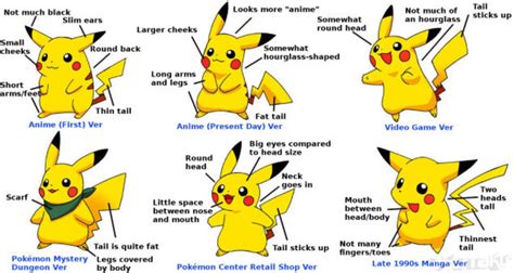 Transformasi Bentuk Pikachu Dari Masa Ke Masa Berita Jepang Japanesestation Com