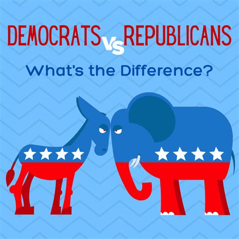 15 Differences Between Democrats And Republicans Soapboxie