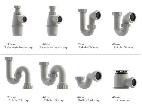 But you are likely to find drum traps connected to bathtub drains in older homes (fig. SINK TRAP BASIN TRAP BATH TRAP SHOWER TRAP P TRAP S TRAP ...