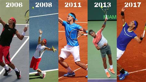 Rafael Nadal Serve Evolution Youtube