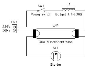 Is it as simple as wiring them in series or are there other considerations given that they are fluorescent lights? Some measurements on a fluorescent tube and its magnetic ballast