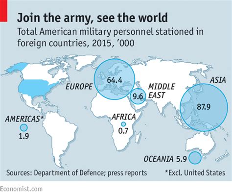 Americas Foreign Bases Go Home Yankee United States The Economist