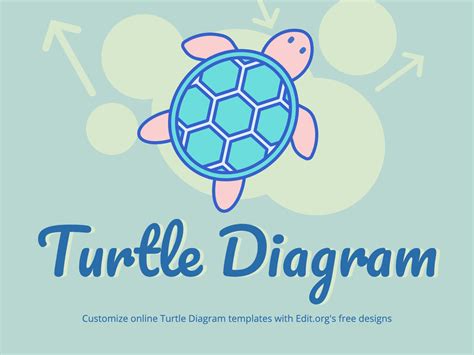 Customize Turtle Diagram Templates Online