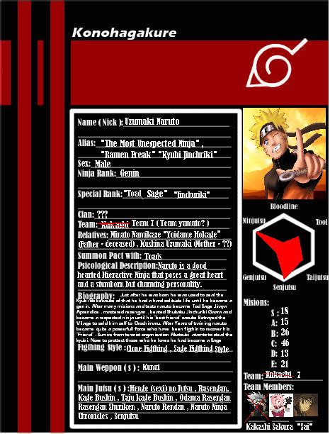 Ninja Info Cardnaruto Uzumaki By Drackestalentorgen On Deviantart