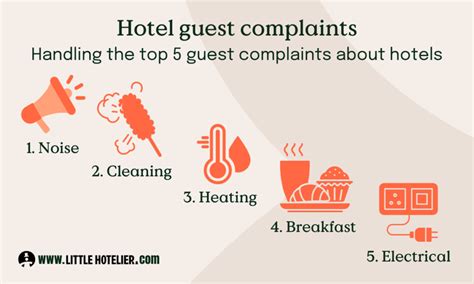 Common Guest Complaints And How To Handle Them Little Hotelier