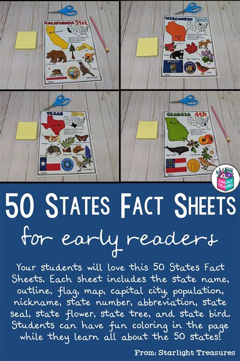 50 States Fact Sheets Bundle In 2020 Fact Sheet 50 States Sheets